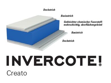 Invercote creato | © EP